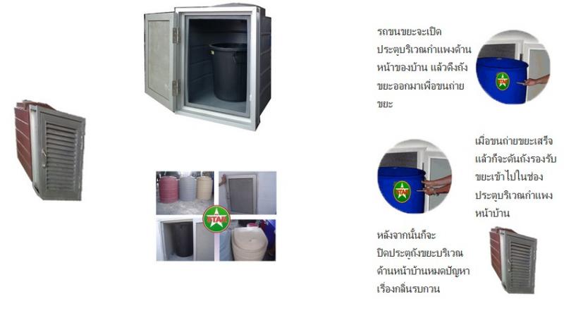 รูปแบบถังขยะฝังกำแพง