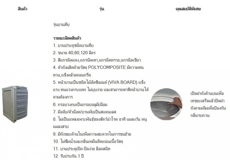 ขนาดถังขยะฝังกำแพงรุ่นบานทึบ
