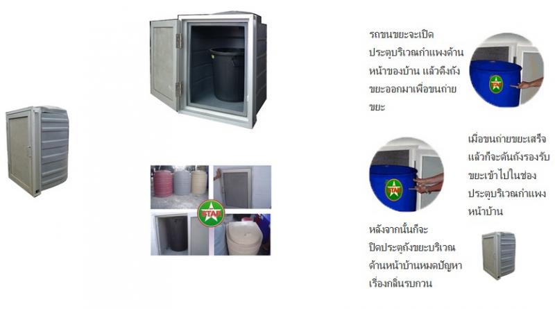 ถังขยะฝังกำแพงรุ่นบานทึบ